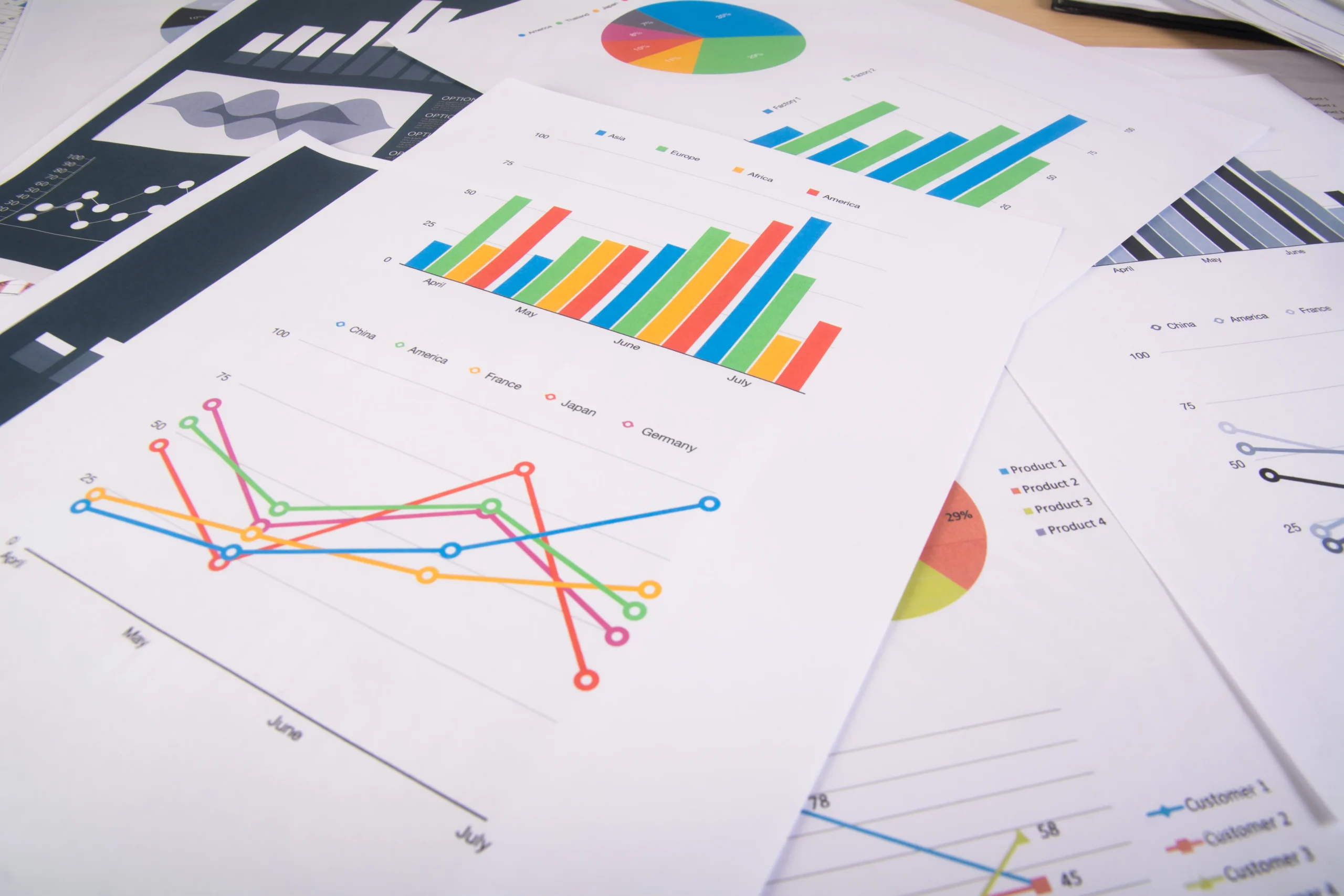 Management Reporting Service